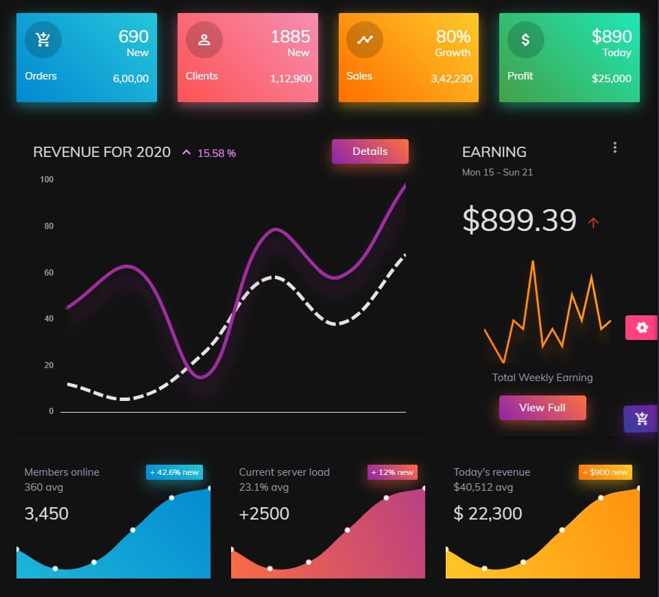 E-commerce платформа с админкой и Stripe